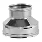 706641982_d115h180-08mm-konus